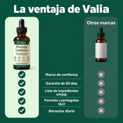 Gota de drenaje linfático Valia®